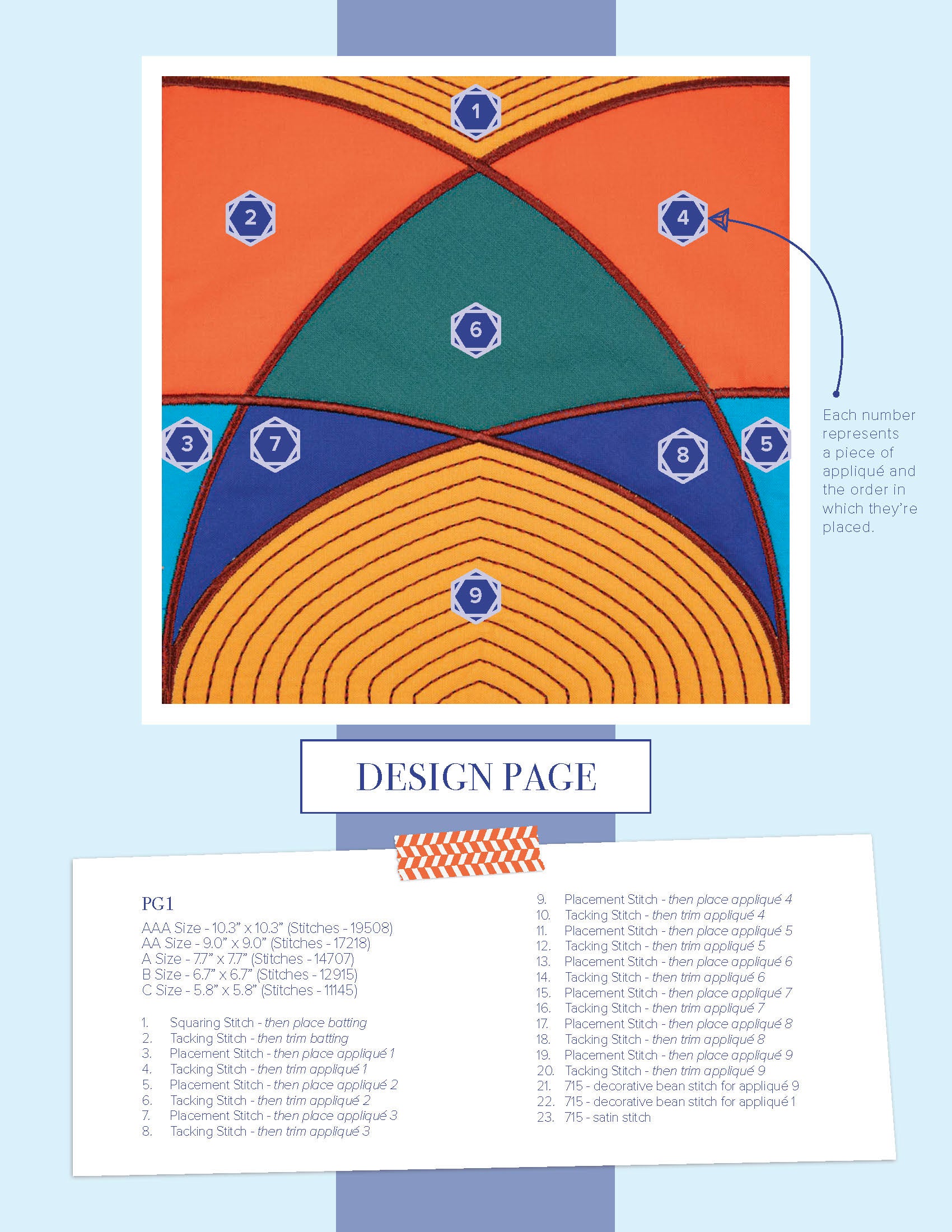 Growth Chart Markers — Anita Goodesign