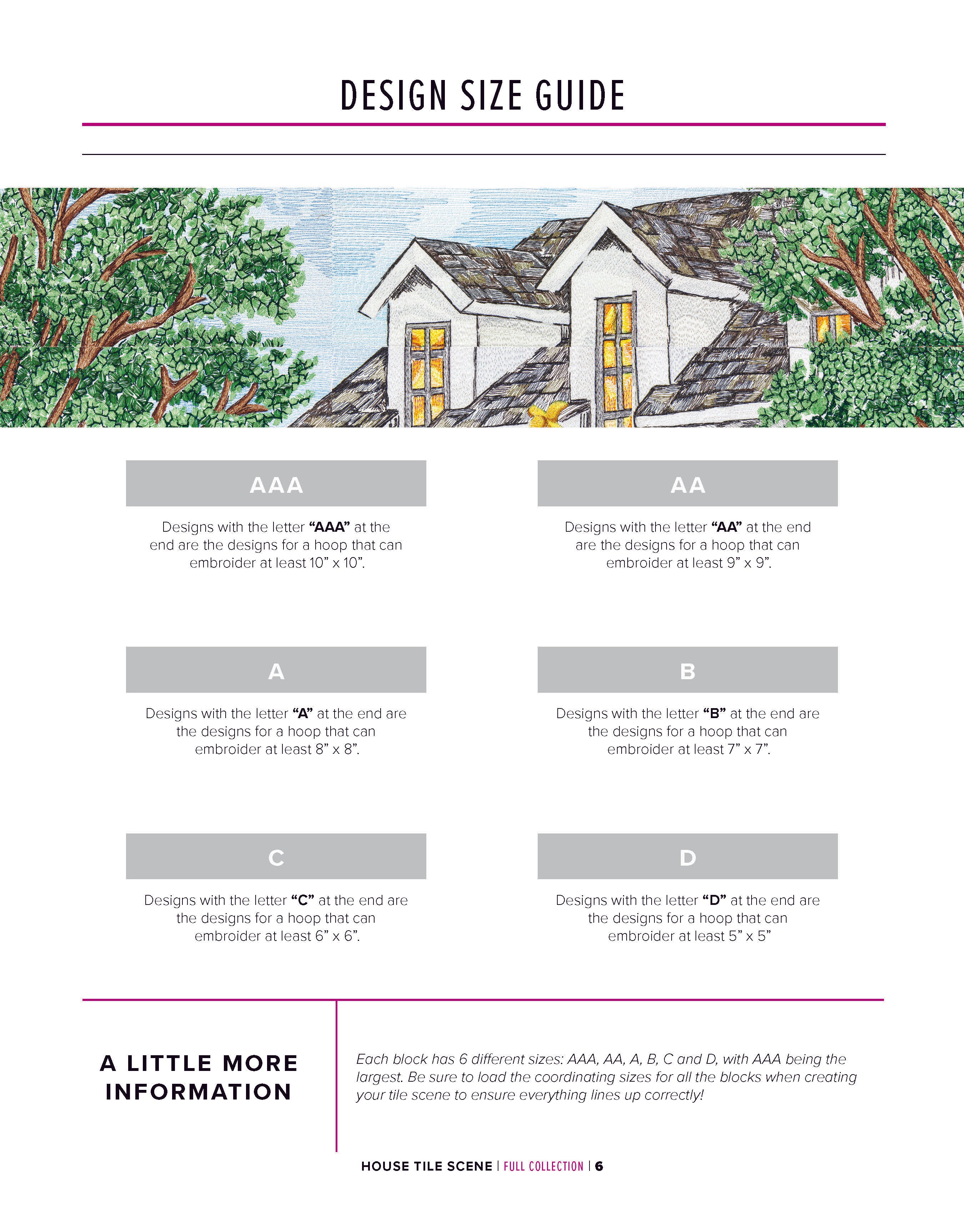 House Tile Scene — Anita Goodesign
