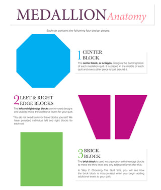 Modular Medallions