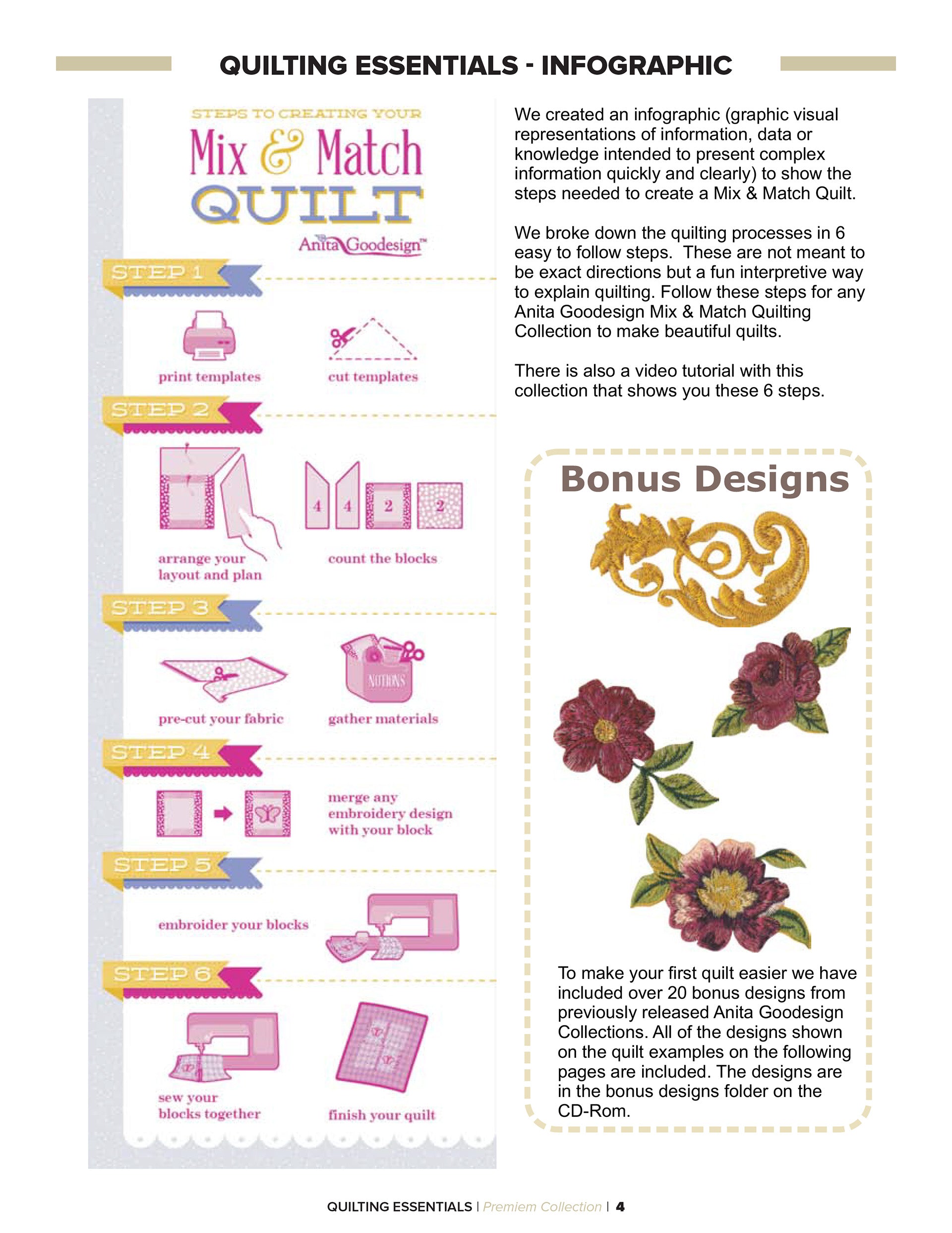 Quilting Essentials Digital Version